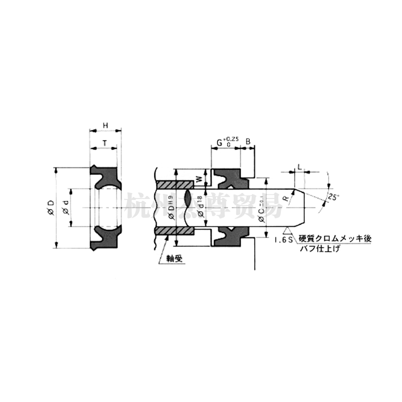 太倉協(xié)和 ORA空壓密封